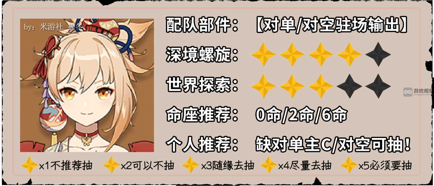原神4.3宵宫复刻值得抽吗
