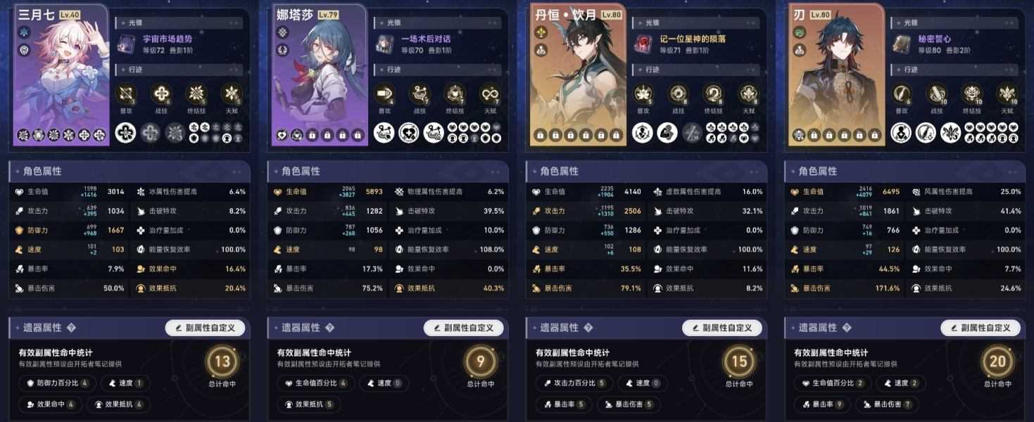 崩坏星穹铁道主线砂金BOSS攻略阵容推荐