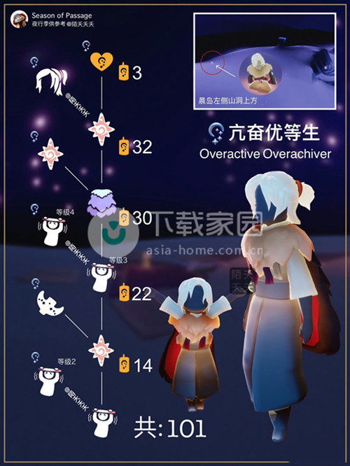 光遇夜行季先祖复刻大全