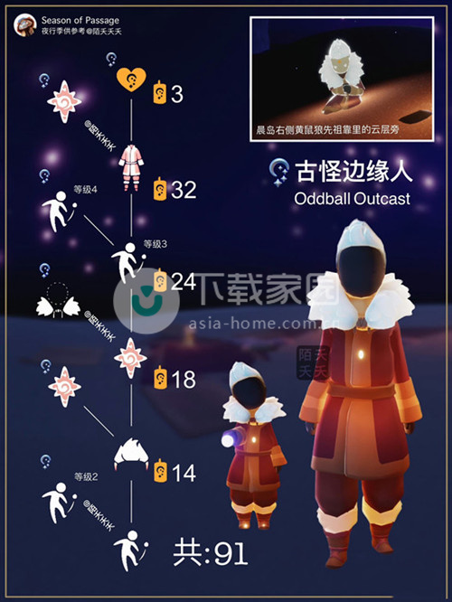 光遇古怪边缘人复刻攻略