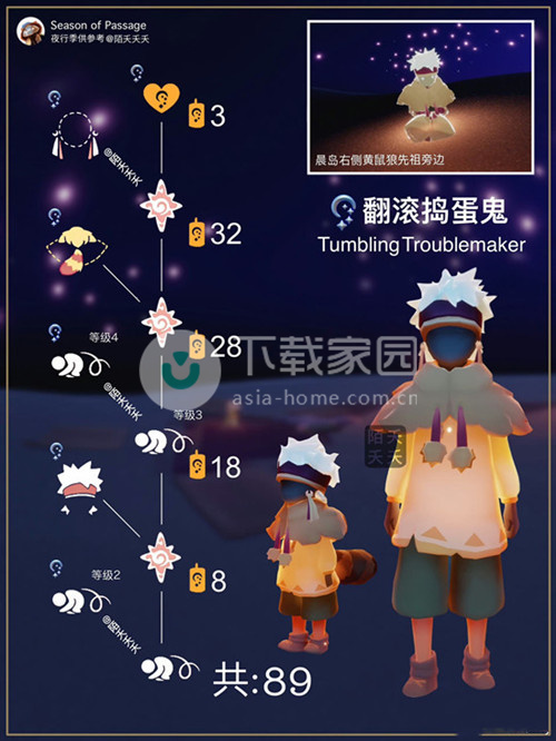 光遇翻滚捣蛋鬼复刻攻略