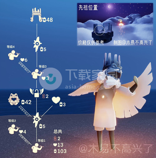 光遇6.29复刻先祖攻略