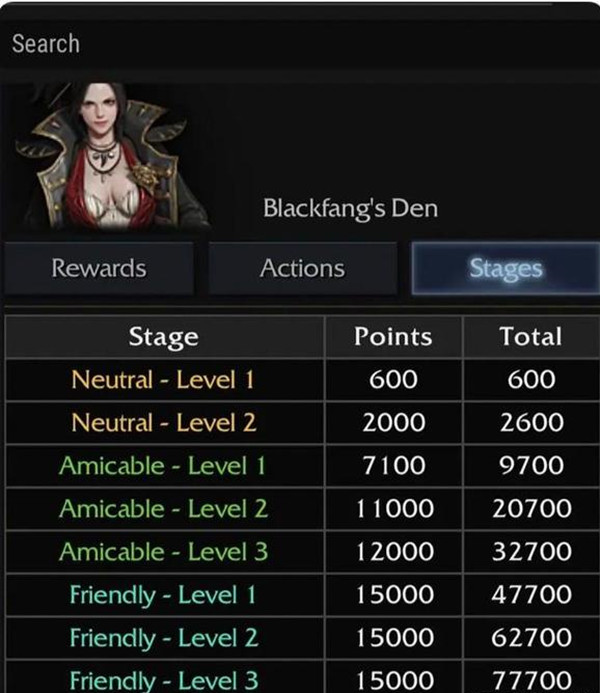 命运方舟阿斯特雷运营指南获取方式