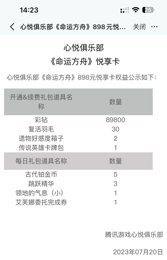 命运方舟悦享卡遗物箱子自选说明