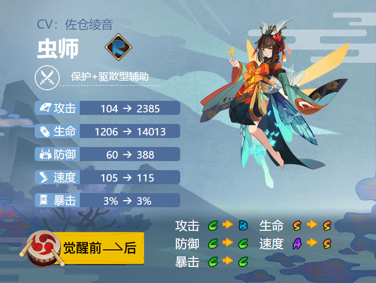 阴阳师虫师御魂搭配2020