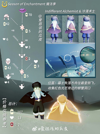 光遇疑惑动作先祖位置攻略