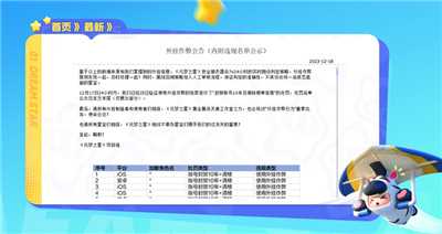 元梦之星闪电出手打击外挂，对待违规玩家绝不姑息