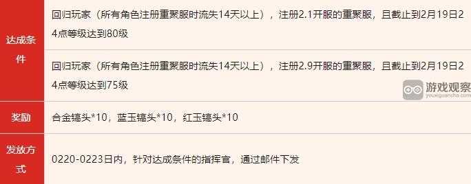 合金弹头觉醒新春老兵重聚服福利一览