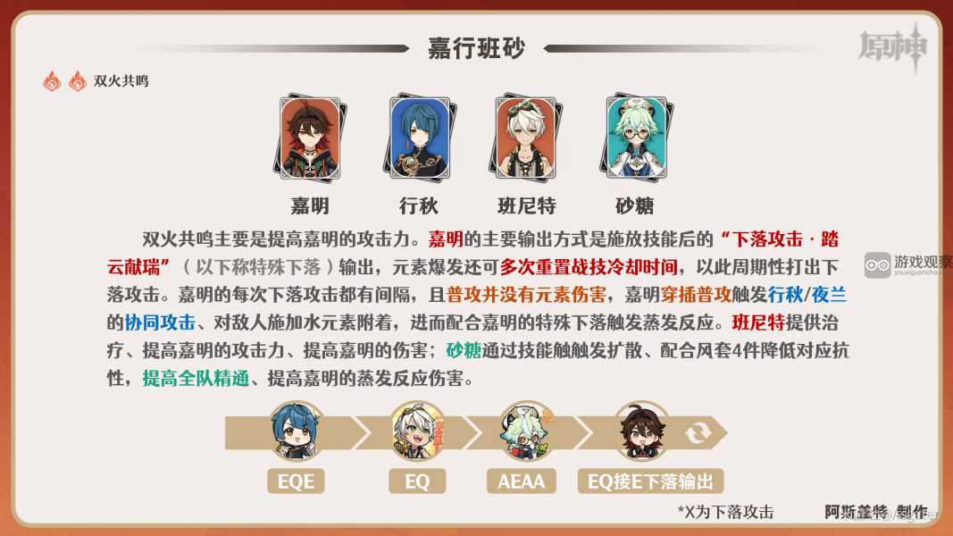 原神嘉明最强阵容搭配推荐攻略