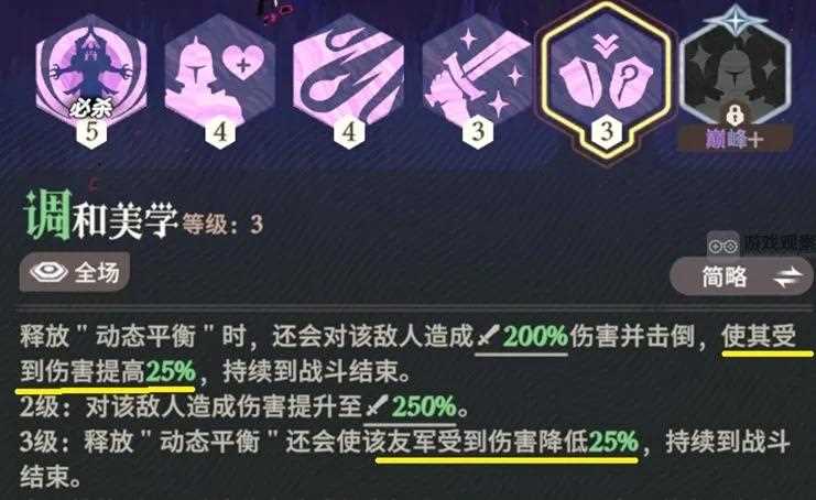 剑与远征启程迷梦之域坠神之颅攻略阵容推荐