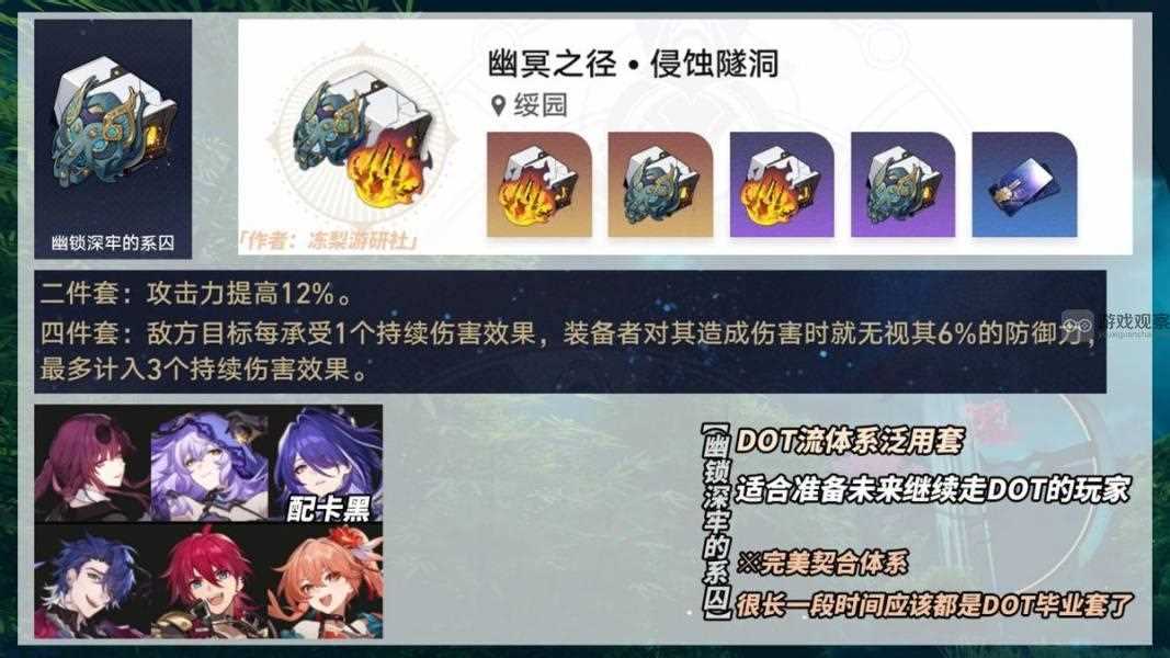 崩坏星穹铁道2.1异器盈界300%刷什么好