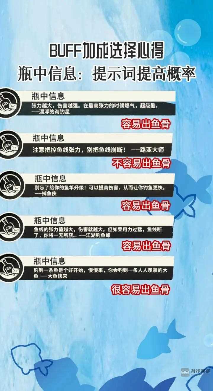 欢乐钓鱼大师BUFF用法攻略大全