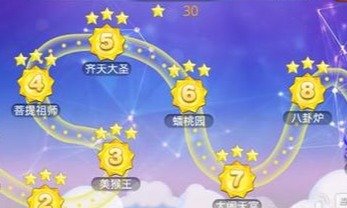 过关类手机游戏大全 过关类手机游戏大全